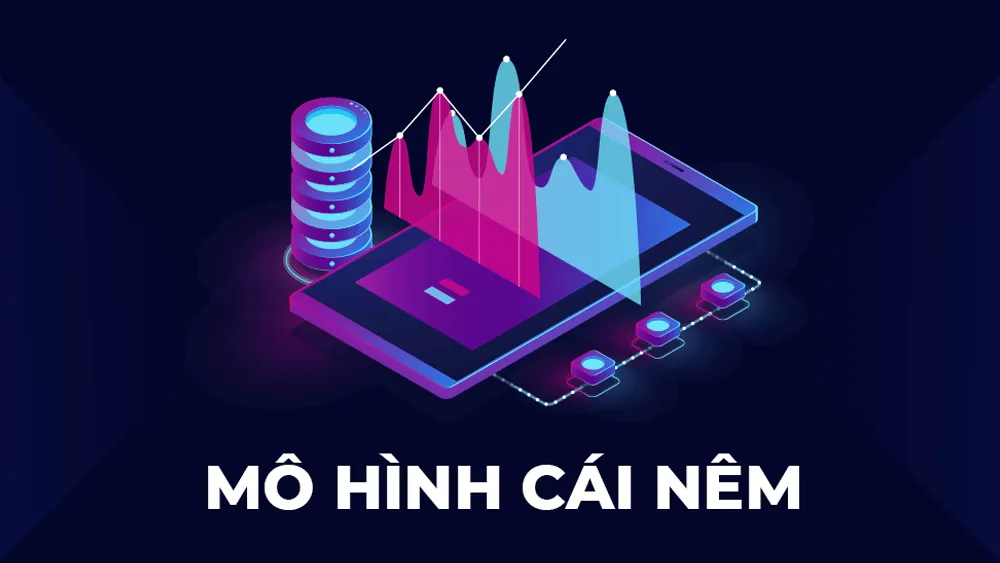 Mô hình cái nêm và cách giao dịch với mô hình cái nêm